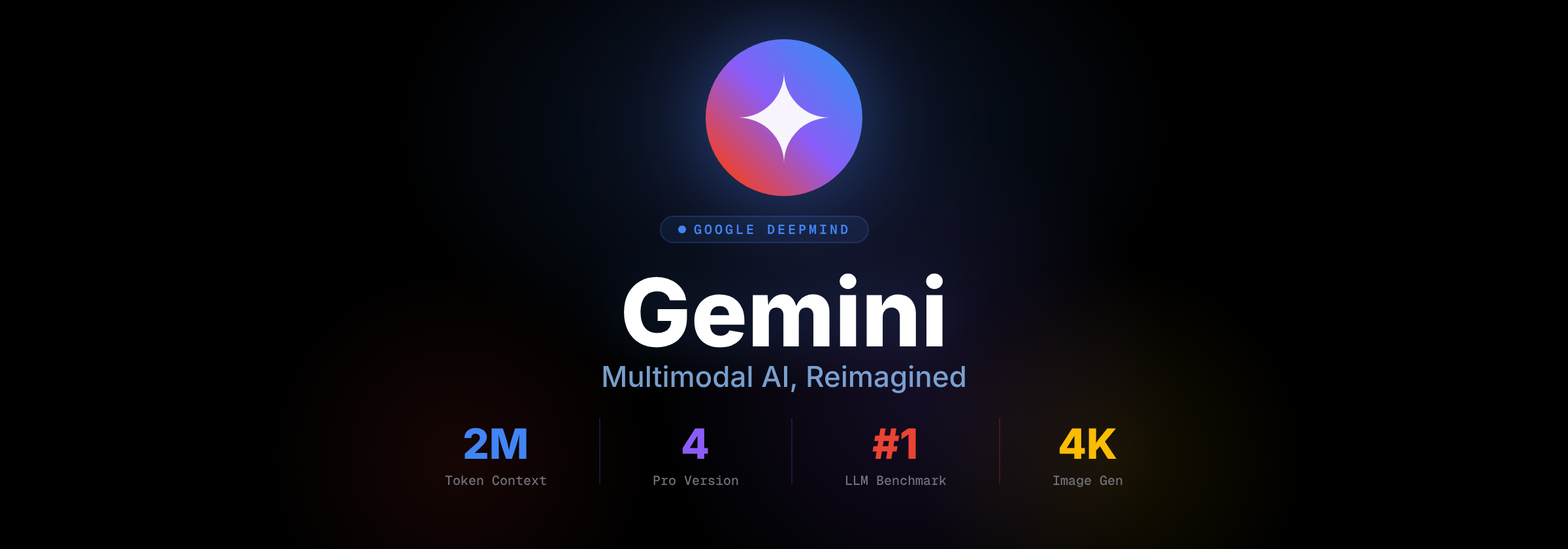 AI
Claude Codex Gemini